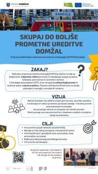 1_Razstava  - Občinska celostna prometna strategija